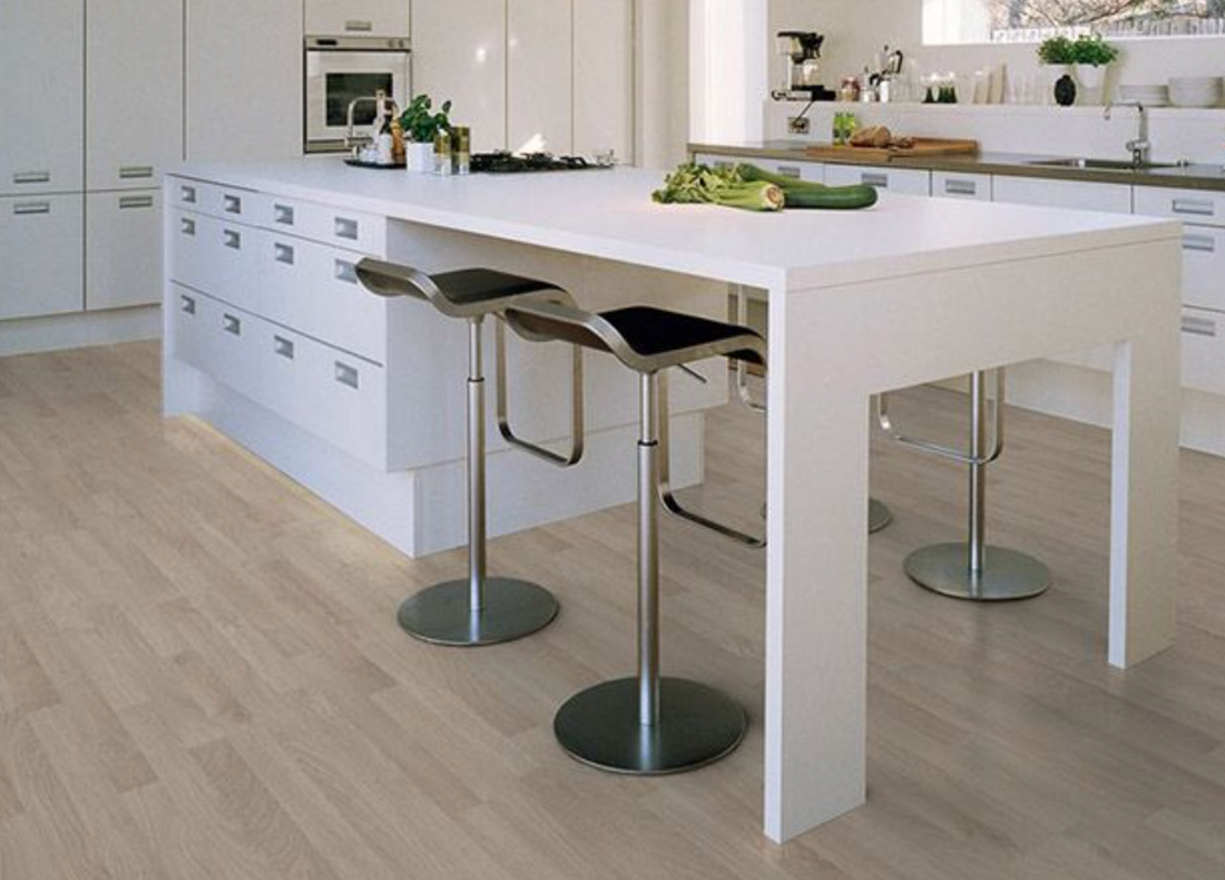 Lifespan of Laminate